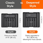 Lifewit Silverware Drawer Organizer, Expandable Utensil Tray - Image 2