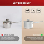 SUNHOUSE – 1.5 Quart Stainless Steel Sauce Pan - Image 9