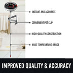 Craft911 Candy Thermometer - Image 2
