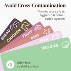 Cooler Kitchen Extra Thick Pastel Flexible Plastic Cutting Board Mats - Image 4