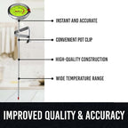 CRAFT911 Candy Thermometer - Image 2