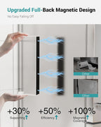 PAROTO Magnetic Paper Towel Holder - Image 2