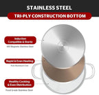 SUNHOUSE Stainless Steel Stock Pot - Image 3