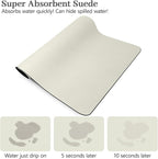 Bloss Coffee Mat / Drying Mat Off White, Absorbent / Hides Stains / Rubber - Image 3