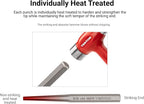 TEKTON 5/16 Inch Solid Punch | 66078 | Made in USA - Image 3