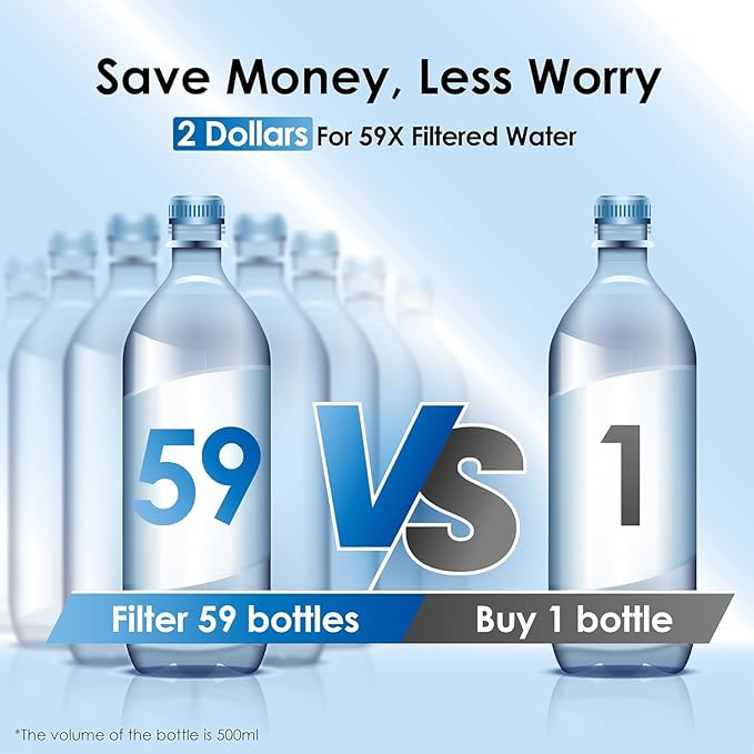 Waterdrop 40-Cup Large Water Filter Dispenser - Image 6
