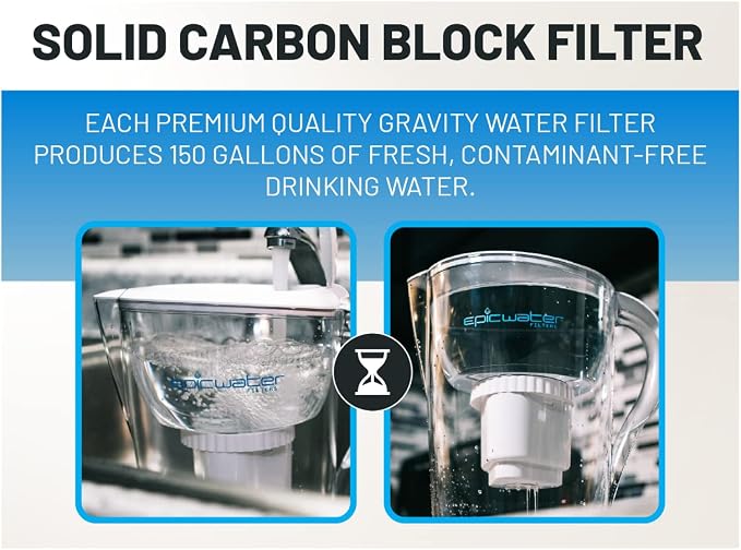 Epic Water Filters REPLACEMENT FILTER/Compatible - Image 3