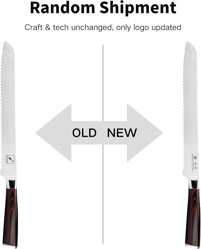 imarku 10 Inch Bread Knife for Homemade Bread Sourdough, German High Carbon - Image 2