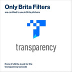 Brita Water Pitcher, Everyday Elite Filter, Removes 99% of Lead, Includes 1 - Image 8