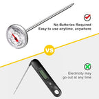 Meat Thermometer for Grilling, Food Thermometer for Cooking, Meat Thermometers - Image 7