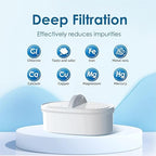 Waterdrop PF-01A Water Filter Replacement - Image 5