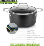 TECHEF - Onyx Collection - 5-quart Soup Pot - Image 6