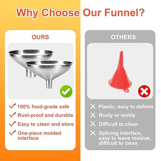 Kitchen Funnel, Stainless Steel funnels - Image 6