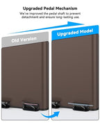 Dual Trash and Recycling Bins for Kitchen, 13.2 + 5.2 Gal Stainless Steel Trash - Image 5