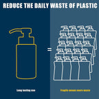 Glass Foaming Hand Soap Dispenser, 10 oz Easy Refill Bathroom Soap Dispenser - Image 6