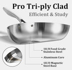LOLYKITCH 8 Inch Tri-ply Stainless Steel Frying Pan - Image 2