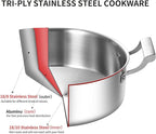 Delarlo 6.8QT Tri-Ply Stainless Steel Double-flavor Shabu Shabu Pot 12 inch - Image 2