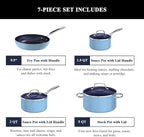 Nuwave 7pc Cookware Set Healthy Duralon Blue Ceramic Nonstick Coated, Diamond - Image 2