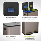 Simpli-Magic 70 Liter / 18.5 Gallon Rectangular Hands-Free Dual Compartment - Image 6
