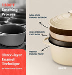 Cast Iron Dutch Oven for Bread Baking, - Image 4