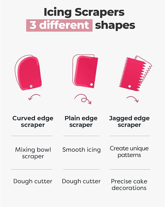 Kootek Cake Decorating Kit Baking Supplies Set Cake Turntable - Image 2