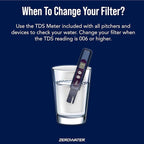 PACK OF 3 - ZeroWater Replacement Filter - Image 6