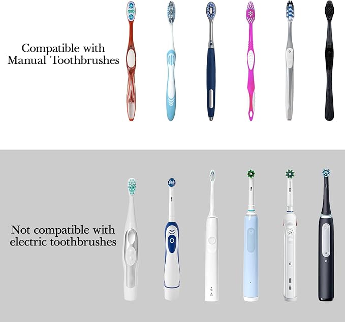 Linkidea Countertop Manual Toothbrush Holder - Image 3