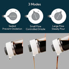 KITCHENDAO Precision Pour Glass Soy Sauce Dispenser - Image 2