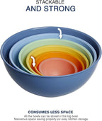 Greentainer Plastic Mixing Bowls - Image 3
