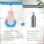 Automatic Soap Dispenser Touchless, Rechargeable Foaming Soap Dispenser - Image 6