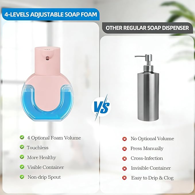 Automatic Soap Dispenser Touchless, Rechargeable Foaming Soap Dispenser - Image 6