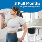 HOMEWATER 10-Cup Pitcher Filter – BPA-Free, High-Capacity 2.4L Pitcher - Image 8
