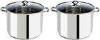 Ecolution Stainless Steel by Ecolution