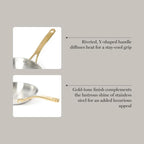 Martha Stewart Castelle 9.5-Inch Stainless Steel Frying Pan - Image 5