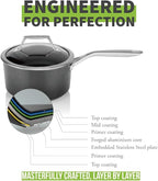 TECHEF - Onyx Collection - 2-quart Saucepan - Image 7