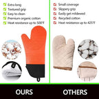 Silicone Oven Mitts and Pot Holders Set, MTZRFLL Extra Long Heat Resistant Oven - Image 3