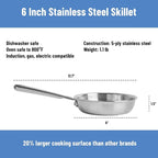 Misen 5-Ply Stainless Steel 6" Frying Pan - Image 7