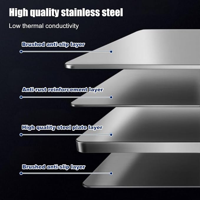 4 Sided Splatter Guard, Foldable Stainless Steel Oil Splatter Screens, Oil - Image 6