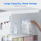 Waterdrop ED06W Electric Water Filter Pitcher, FreshTaste Rechargeable Dispenser - Image 9