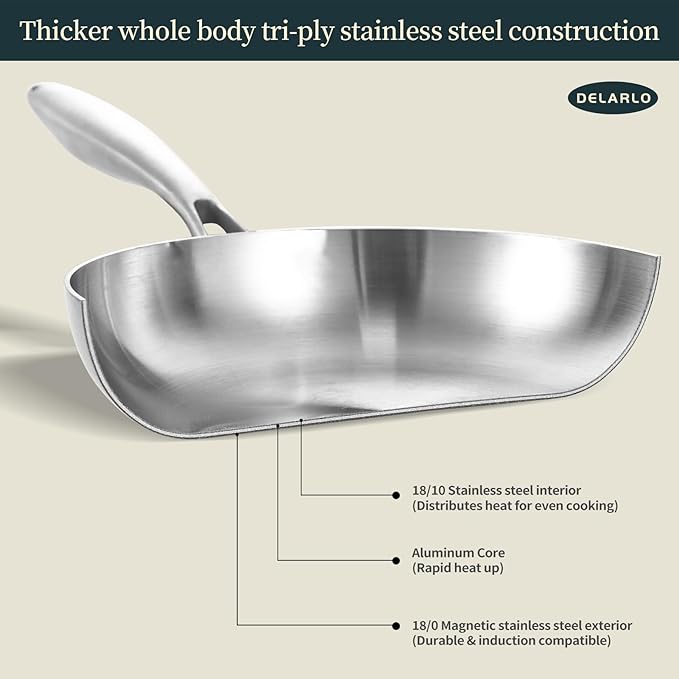 DELARLO Whole Body Tri-Ply Stainless Steel Frying Pan set, 8”/10”/12” Cooking - Image 2