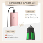 Ultrean Electric Salt and Pepper Grinder Set, USB-C Rechargeable, Salt and - Image 4