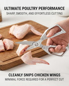 Heavy Duty Poultry Shears, Stainless Steel Kitchen Scissors - Image 3