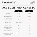 Lavatools Javelin® PRO Duo Ultra-Fast 2-Second Professional Digital Instant - Image 4