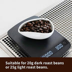 watchget Coffee Bean Dosing Cup & Static Reduction Spray Bottle Kit - Image 7
