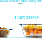 NUTRIUPS 1.4QT Rectangular Deep Glass Baking Dish, Glass Baking Pan - Image 3