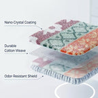 Amarelle GEN II Reusable Dish Scrubbers, Dual-Sided Heavy Duty Scouring Pads - Image 6