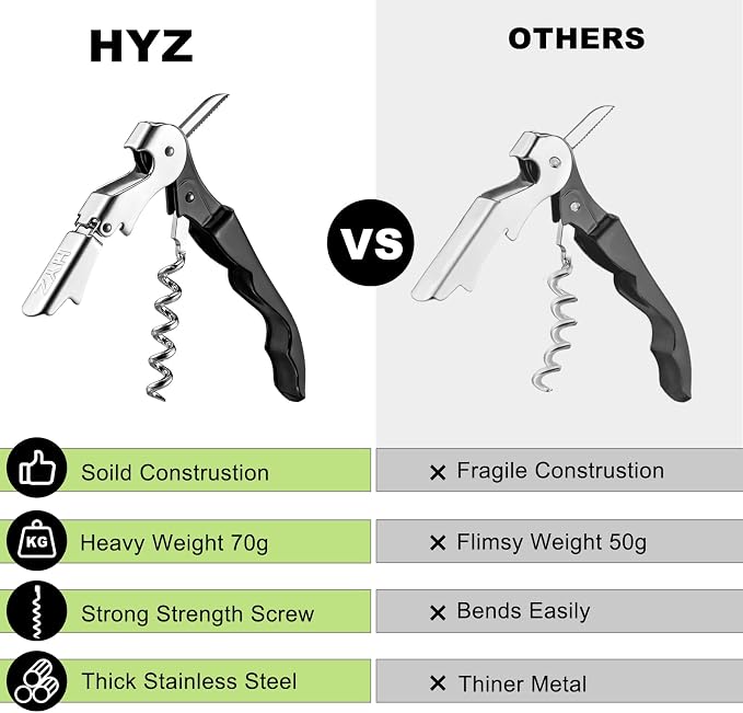 HYZ Wine Opener Bulk 20-Pack for Bartender, Professional Waiter Corkscrew Wine - Image 5