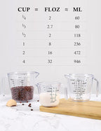 Measuring Cups Set, Liquid Measuring Cups - Image 7