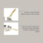Martha Stewart Castelle 8-Inch Stainless Steel Frying Pan - Image 5