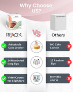 RFAQK 90PCs Cake Decorating Kit - Image 2